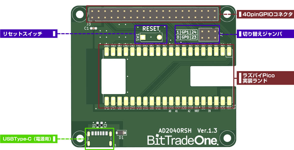 AD2040RSH ラズベリーパイ ホストファンクションテスター Pico