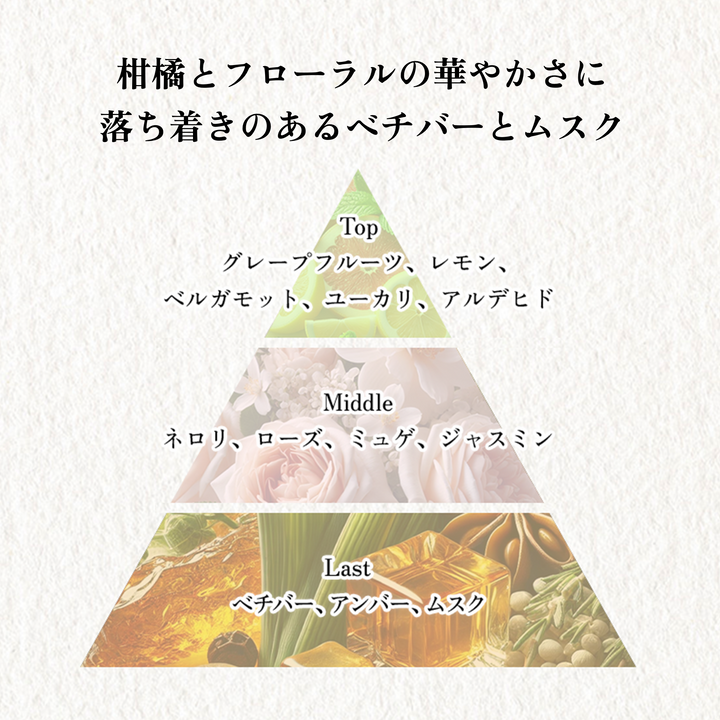 GOOD DAY E-gift – Buddy