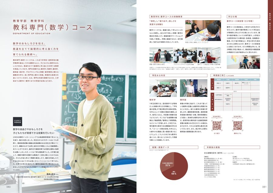 明星大学 GUIDEBOOK 2025