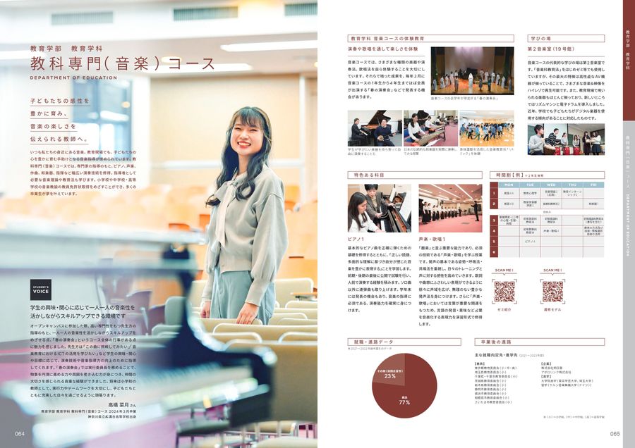 明星大学 GUIDEBOOK 2025