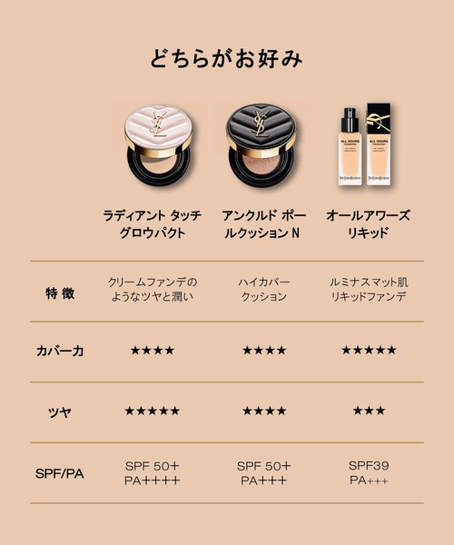 アンクル ド ポー ルクッションN（ファンデーション）｜Yves Saint