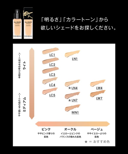 オールアワーズ リキッド（ファンデーション）｜Yves Saint Laurent