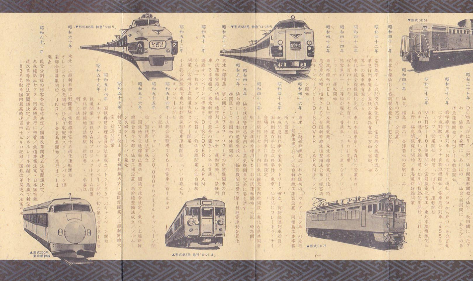 さよなら国鉄 記念入場券（S62.3): 昭和の記憶と復活蒸機