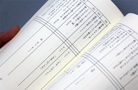 TVアニメ「進撃の巨人」 Season3 ① | きゃにめ