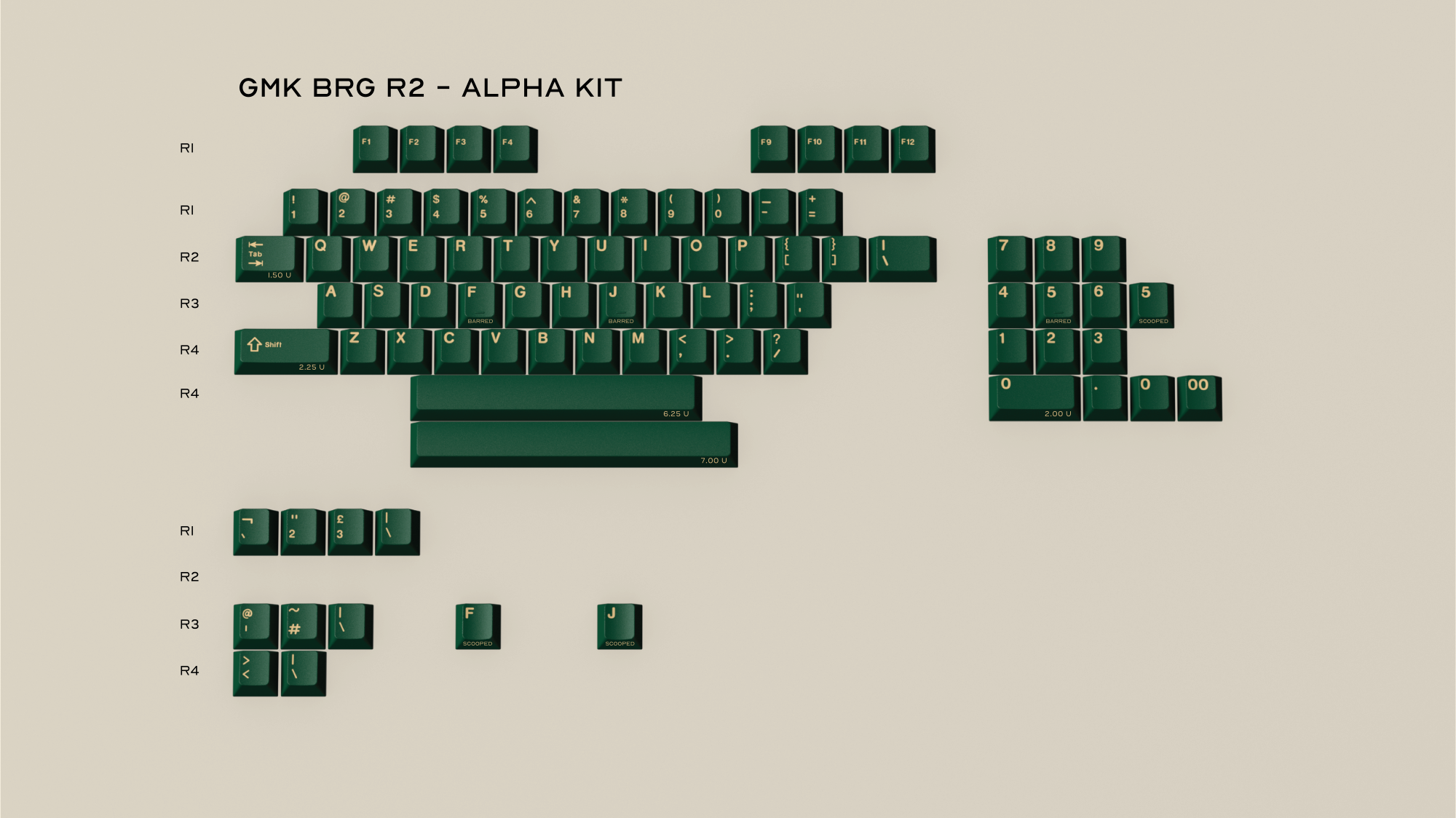 GMK British Racing Green (BRG) Round 2 – CannonKeys