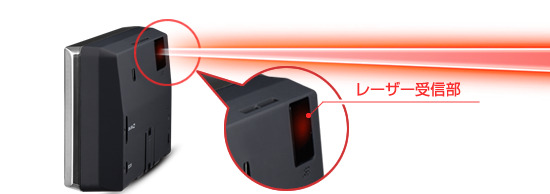 実機レビュー「ZERO 709LV」の評価