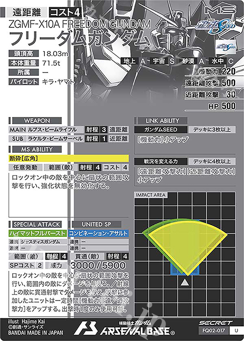SEC フリーダムガンダム（パラレル） 販売 | FORSQUAD SEASON:02