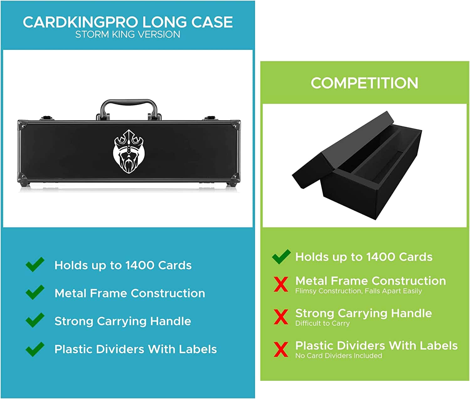 STORM エディション |長い |ゲームカード収納ケース • Cardkingpro