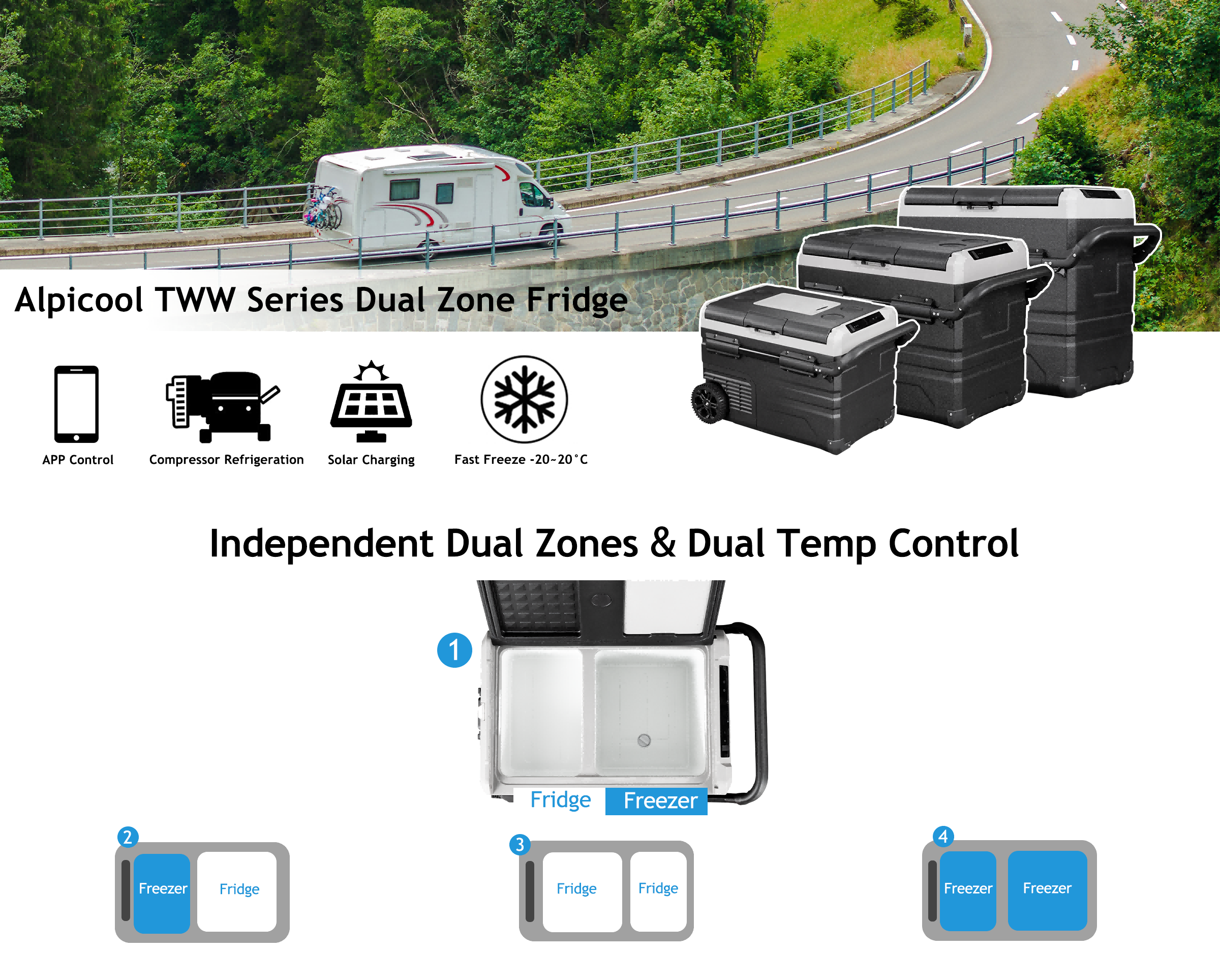 Alpicool TWW55 Portable Dual Zone Car Fridge With Wheels