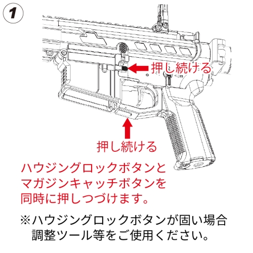 ARハウジングマニュアル ｜〈最後の機械式電動ガン〉C.A.T. AIRSOFT