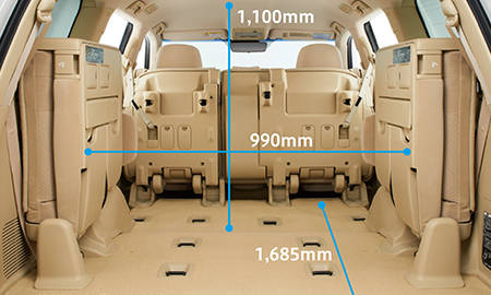 ランドクルーザー（トヨタ）ZX（2015年8月）｜カタログから中古車を