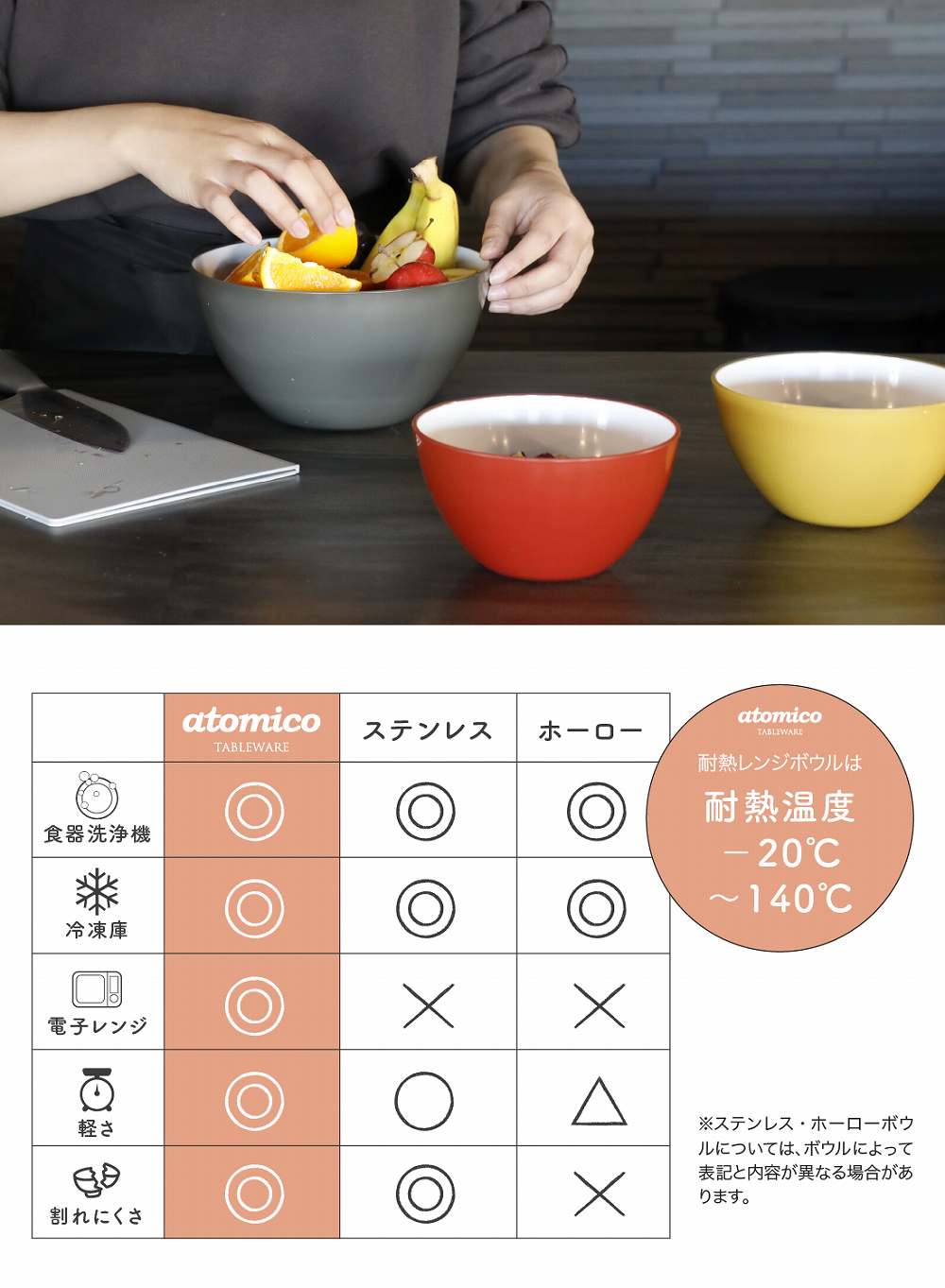 耐熱レンジボウル 23cm – 株式会社シービージャパン CB JAPAN CO.,LTD