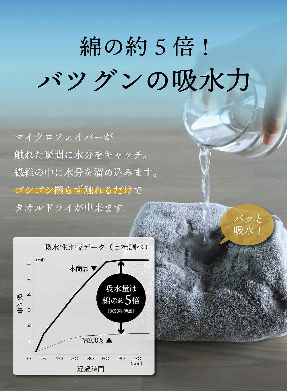 カラリデイ バスタオル2枚組 – 株式会社シービージャパン CB JAPAN CO.,LTD