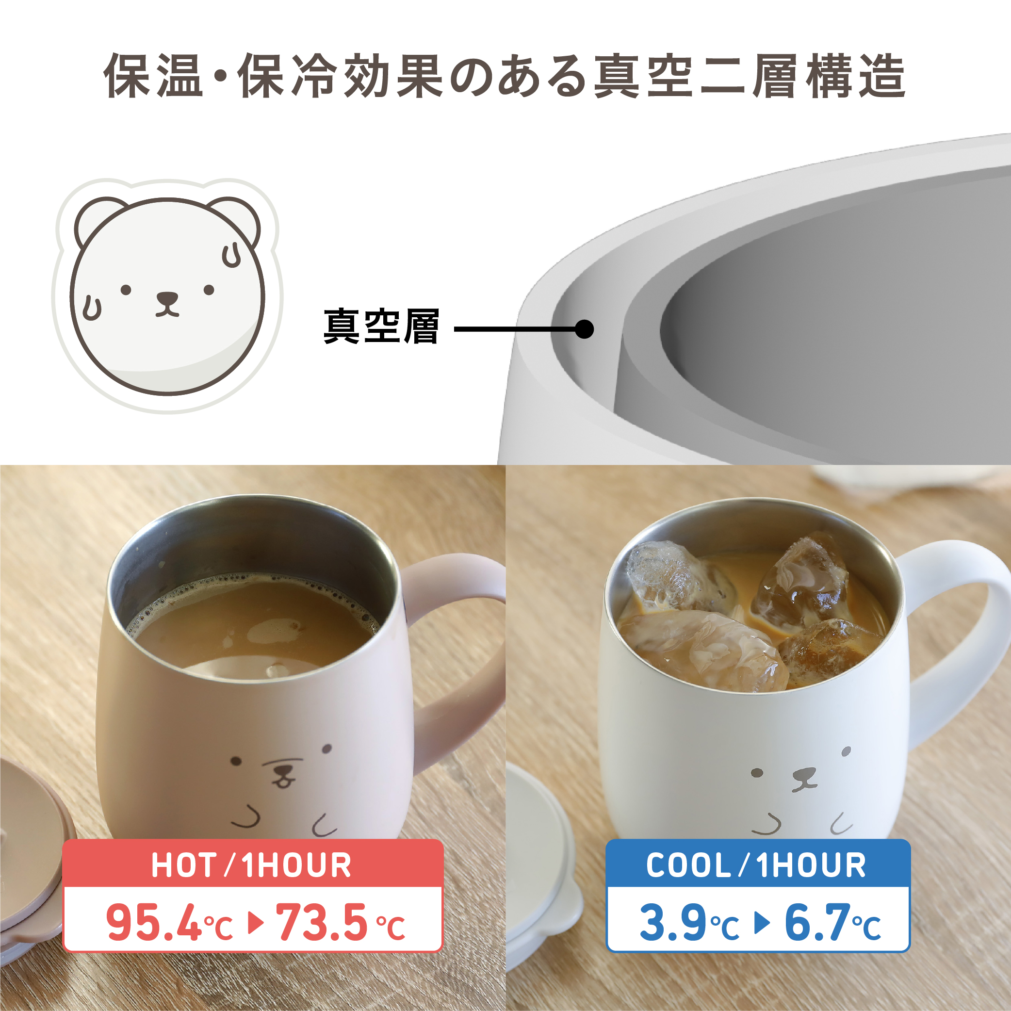 アニボール フタ付きステンレス保温マグ 370ml – 株式会社シービー