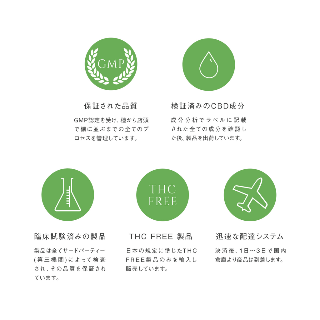 CBDオイル CBD300mg 濃度3% エンドカ | CBDオイル | ヘンプナビ