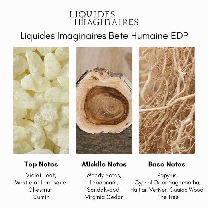 Liquides Imaginaires Bete Humaine Eau de Parfum - Lowest Price