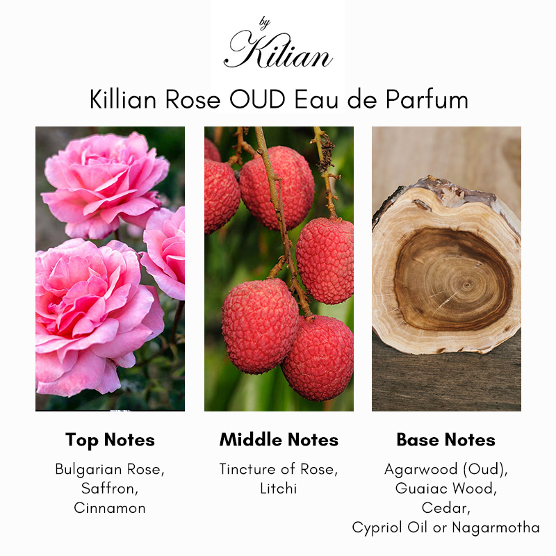 By Kilian Rose Oud Eau de Parfum - Lowest Price| Beautinow