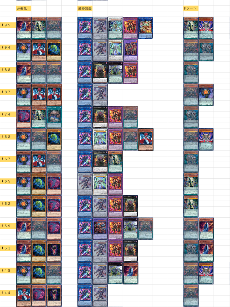 遊戯王】3枚展開まとめ（ハリファイバー不使用）その1（2018年12月9日