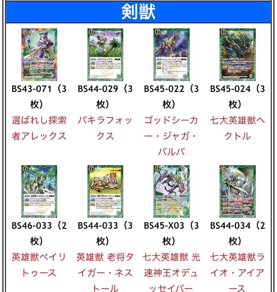 環境に強い？剣獣デッキ バトルスピリッツ - 希望の語り手