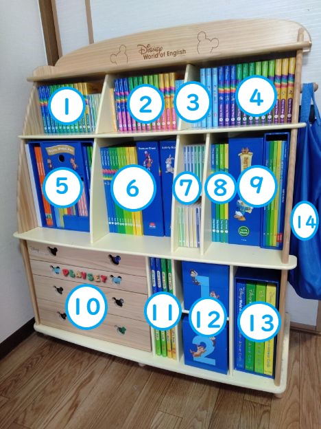 2019年リニューアル版】棚のサイズが知りたい！ 最新のDWE - ノビコト