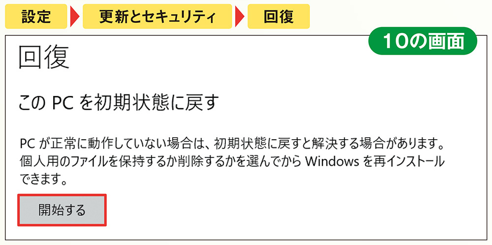 不要品を売るなら付属品の確認と入念な掃除を、査定額アップのチェック