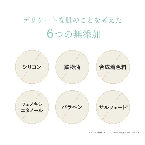 アンファースカルプD公式通販 | 予防医学のアンファーストア