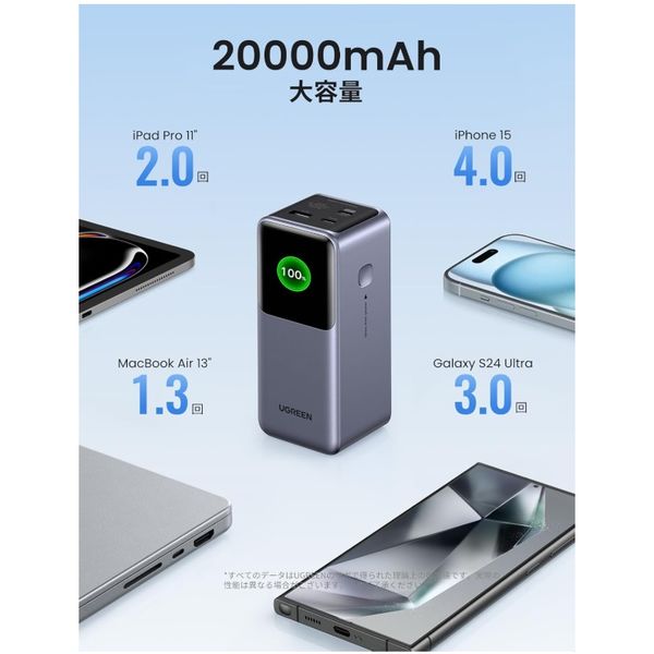 UGREEN モバイルバッテリー 20000mAh 急速充電130W Nexode UGRーBYー