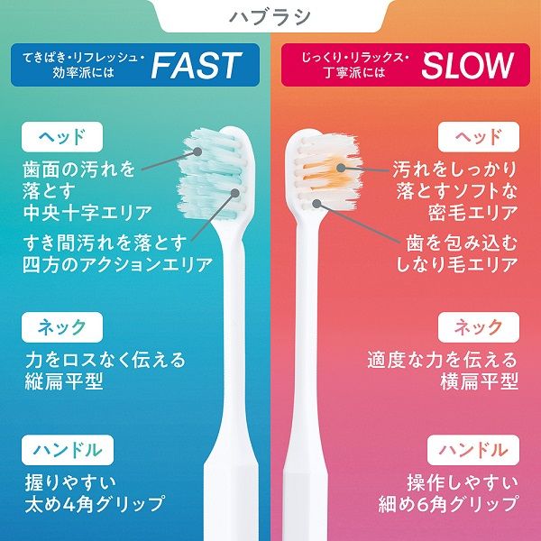 歯ブラシ OCH-TUNE（オクチューン）FAST まとめて磨ける 薄型