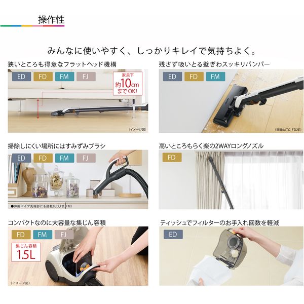 三菱電機 紙パック式掃除機 TC-FM2E-S 1台 - アスクル