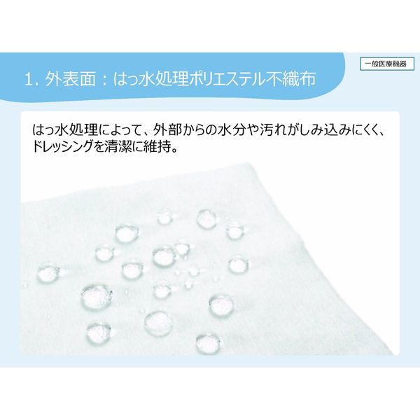 ガーゼ 非固着性 メロリン 10cm×10cm 100枚 66974941 スミス・アンド