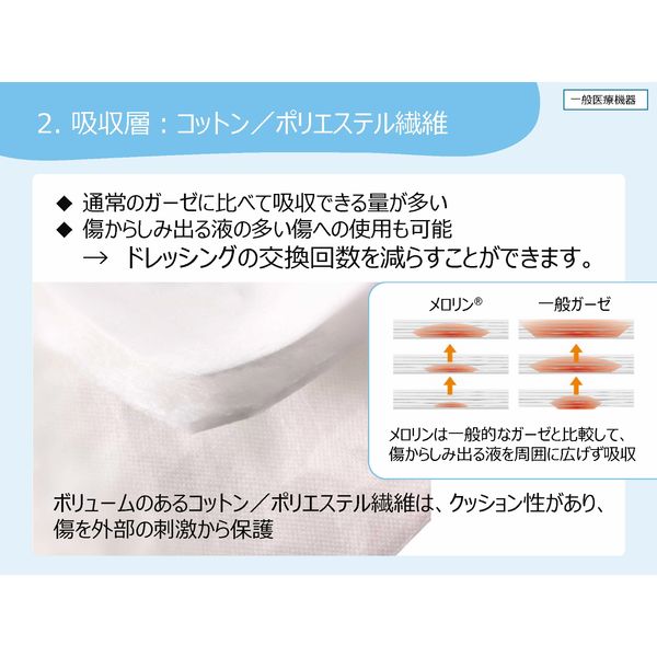 ガーゼ 非固着性 メロリン 10cm×20cm 100枚 66974939 スミス・アンド