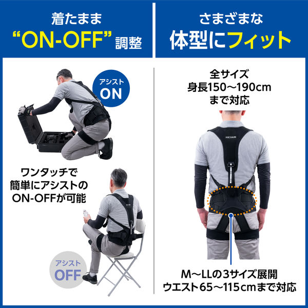 メディエイド アシストギア 腰2 M 307622 1着 日本シグマックス