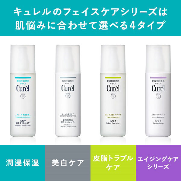 Curel（キュレル） エイジングケアシリーズ ミニセット 花王 敏感肌