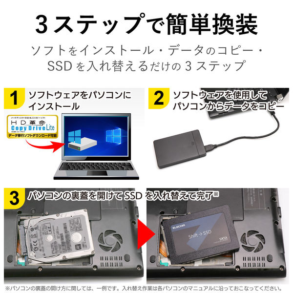 SSD 内蔵 480GB SerialATA接続 簡単換装 データ移行ソフト 外付け変換