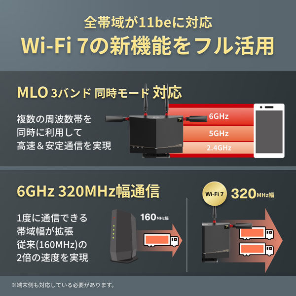 バッファロー Wi-Fi7 無線ルーター LAN親機 11be/ax/ac/n/a/g/b 5764+