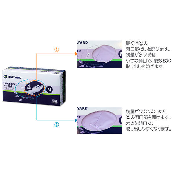 ハリヤード HALYARD 検査検診用 ラベンダーニトリルグローブ パウダー