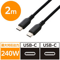 サンワサプライ USB5Gbps Type-Cケーブル（PD75W・DP Altモード対応