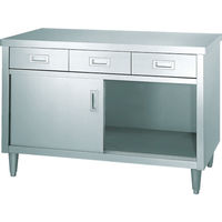 シンコー キャビネット作業台 (SUS430・引出付・ステンレス扉仕様