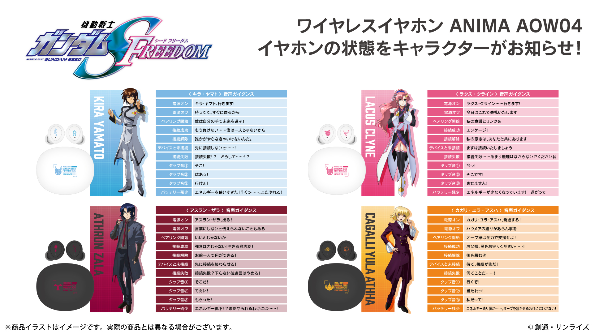 機動戦士ガンダムSEED FREEDOM』 新規録り下ろしボイス搭載ワイヤレス