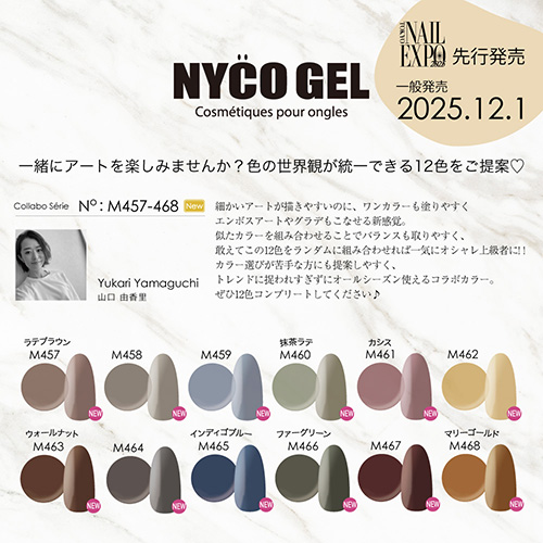 Information - NYCOGEL