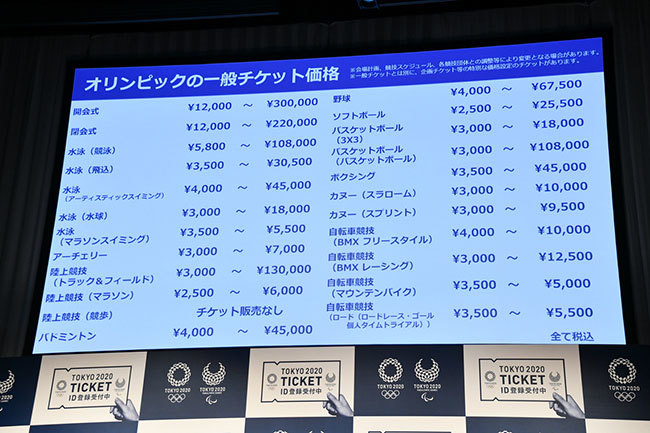 東京2020オリンピック 観戦チケットの概要を発表 全チケットの半分以上