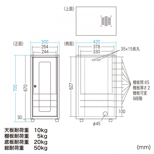 機器収納ボックス（ルーター・データセンター・NAS・HDD・LANハブ・鍵