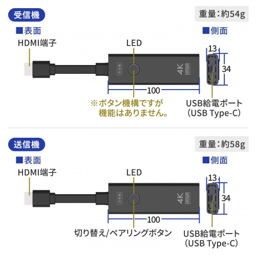ワイヤレスHDMIエクステンダー｜15m・4K出力・増設20台｜VGA-EXWHD12
