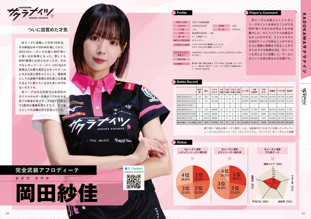 Mリーグ2024-25公式ガイドブック」一般社団法人Mリーグ機構 [生活