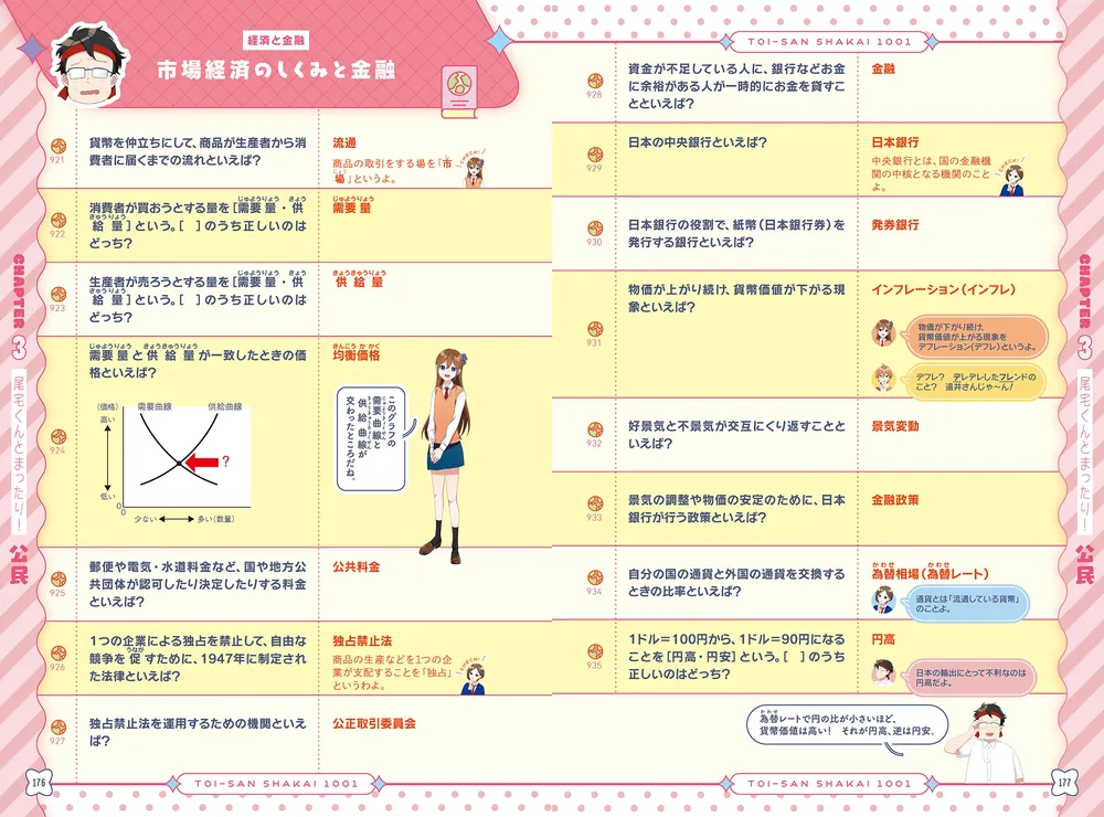 ジェル(すとぷり)公式！ 遠井さんと学ぶ中学社会1001」ジェル [学習