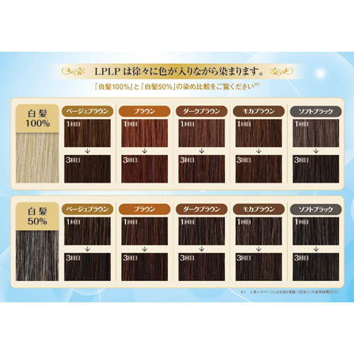 ルプルプ（LPLP） ヘアカラートリートメント ソフトブラック 200g