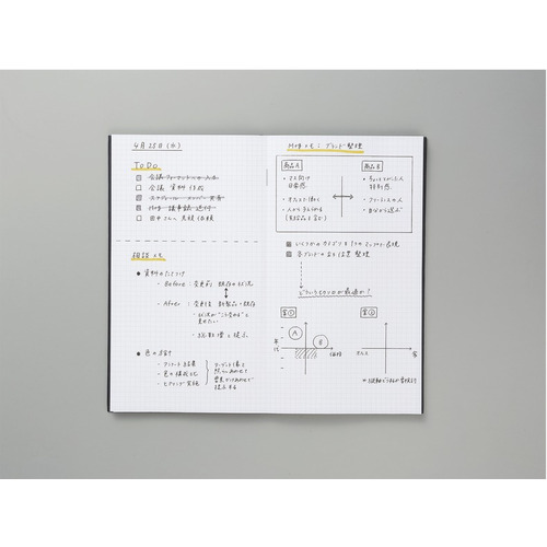 コクヨ（KOKUYO） 野帳スケッチ3mm方眼 セ－Y7D チャコールブラック