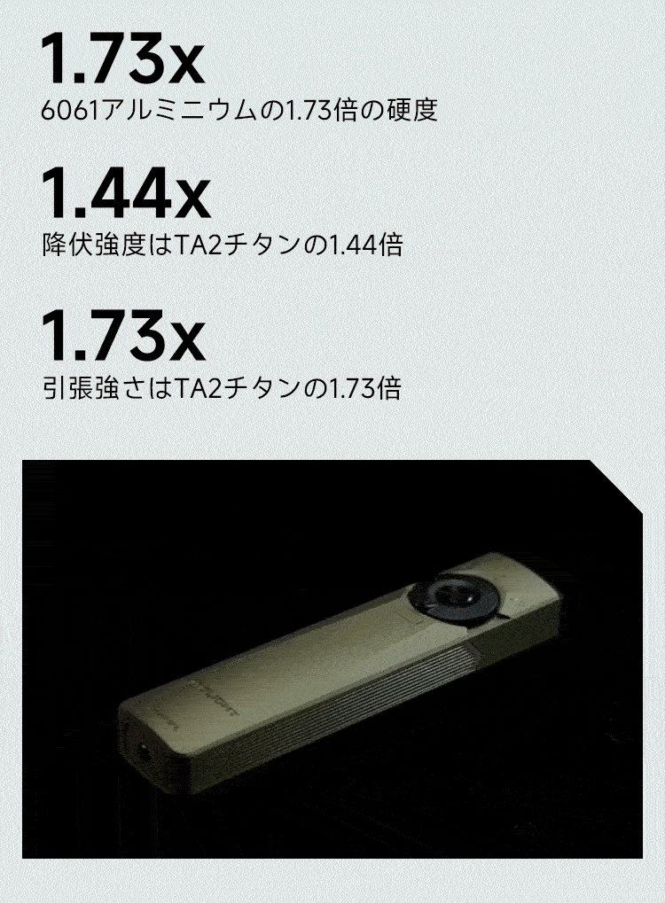 Arkfeld Ultra Class 1 - Olight Japan