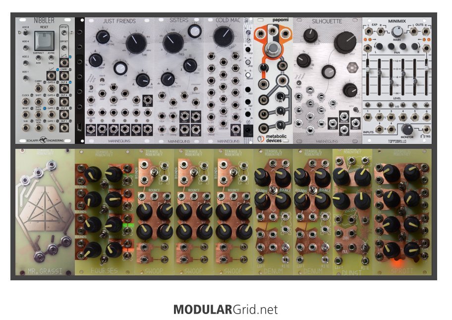 Mannequins: THREE SISTERS Linked Filters - Page 17 - MOD WIGGLER