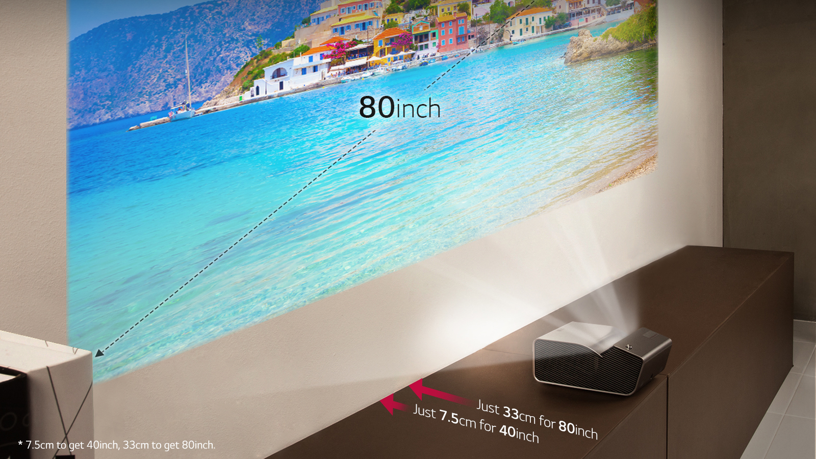 LG PH450UG Minibeam Projector review | TechRadar